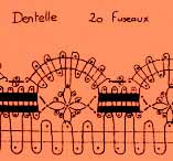 Photo de carton de dentelle